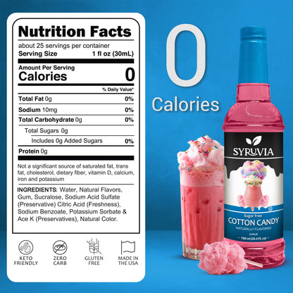 Sugar-Free Cotton Candy Syrup